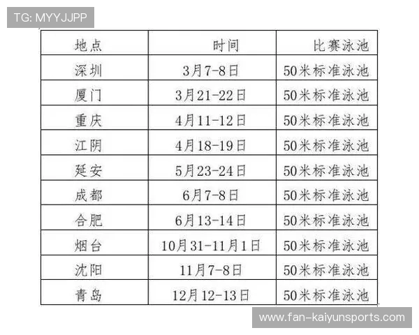 2026年游泳城市联赛志愿者长期培养机制纳入地方政策,全国游泳城市系列赛可以达级吗 2026年游泳城市联赛志愿者长期培养机制纳入地方政策,全国游泳城市系列赛可以达级吗